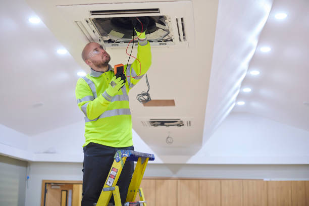 Best Emergency HVAC repair  in Bonnetsville, NC